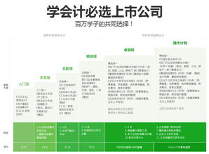 廣州恒企會(huì)計(jì)培訓(xùn)學(xué)校 專業(yè)財(cái)務(wù)咨詢，助力企業(yè)穩(wěn)健發(fā)展